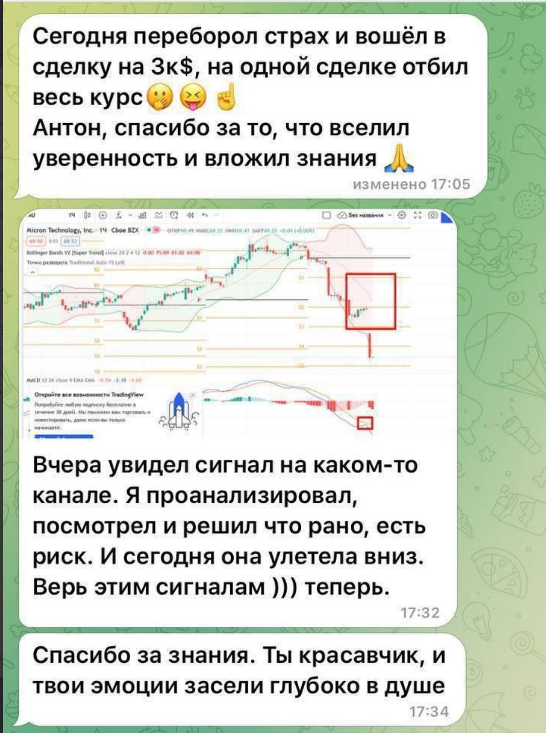 Отзыв